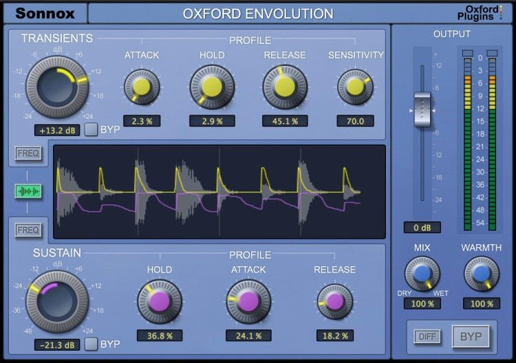 Sonnox Oxford Envolution