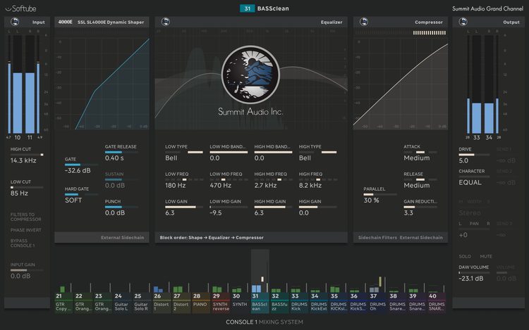 Softube Summit Audio Grand Channel